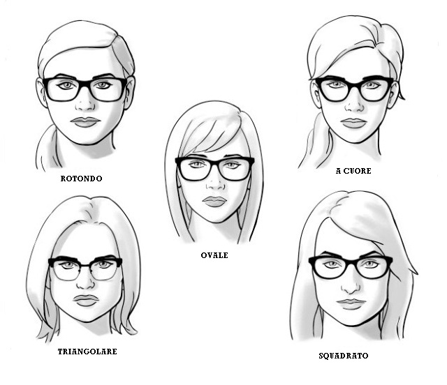 Montature occhiali stravaganti: le proposte dell'optometrista Ciaroni